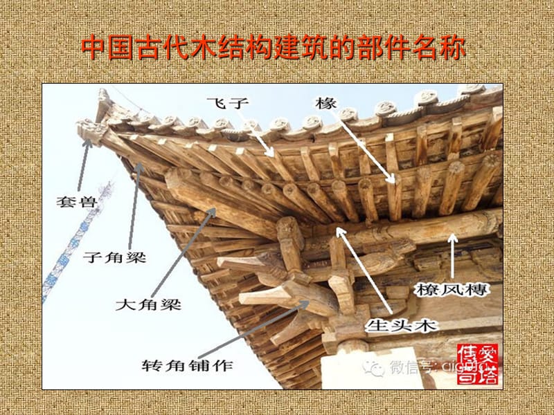 中国古代建筑部件名称.ppt_第1页