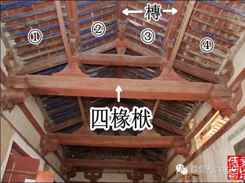 中国古代建筑部件名称.ppt_第2页