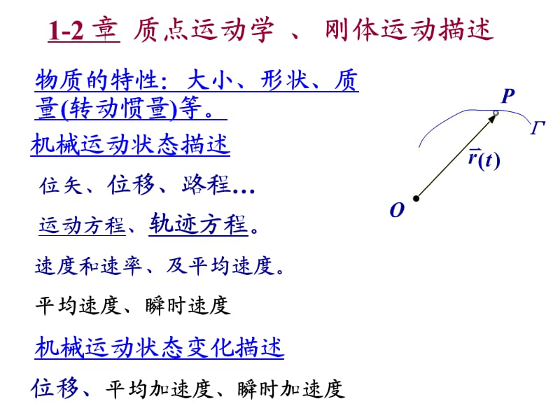 大一第一学期物理总复习.ppt_第2页