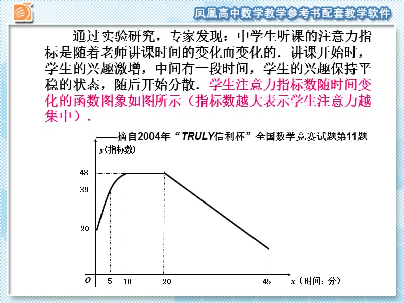 函数的单调性教学.ppt_第2页