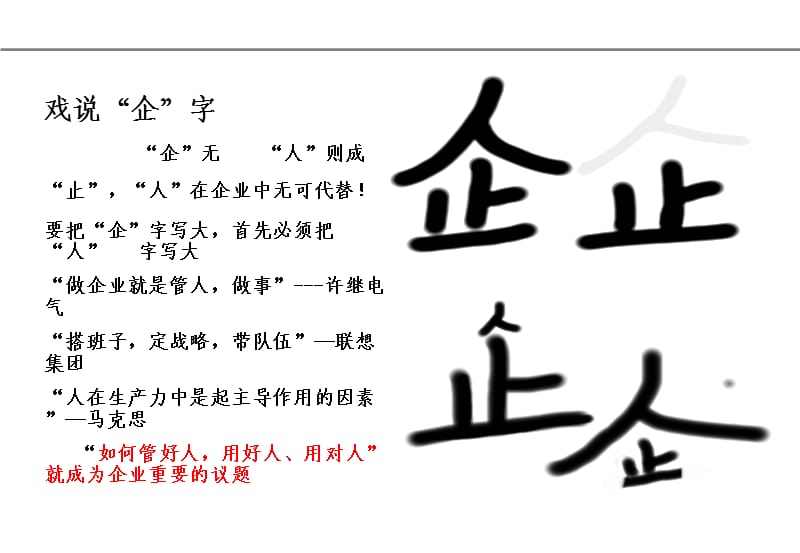 人力资源管理培训.ppt_第3页