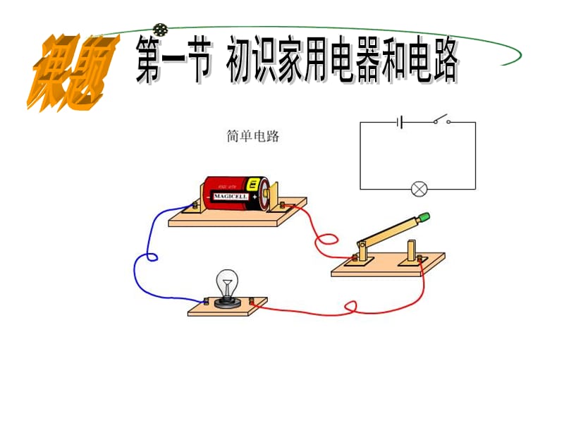 初识家用电器和电路.ppt_第1页