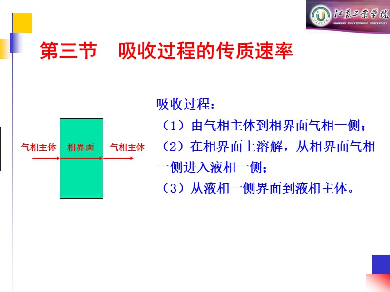 吸收过程的传质速率.ppt_第1页