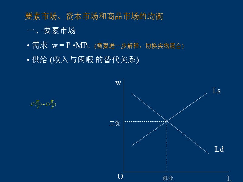 古典学派的基本观点和方法.ppt_第2页