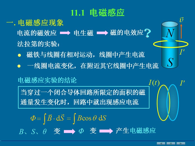 大学物理电子教案ch11电磁感应及电磁场.ppt_第3页