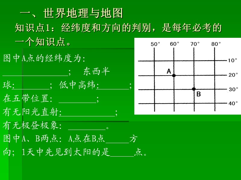 初中地理读图专题.ppt_第3页