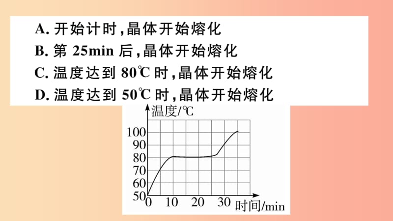 八年级物理上册 4.3 探究熔化和凝固的特点（第2课时熔化和凝固的图像及其应用）习题课件 （新版）粤教沪版.ppt_第3页