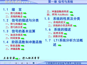 信號(hào)系統(tǒng)基礎(chǔ)知識(shí).ppt
