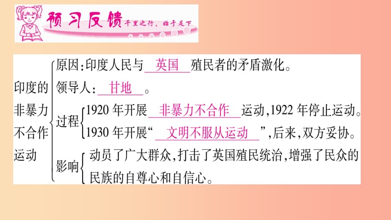 九年级历史下册 第三单元 第一次世界大战和战后初期的世界 第12课 亚非拉民族民主运动的高涨预习.ppt_第2页