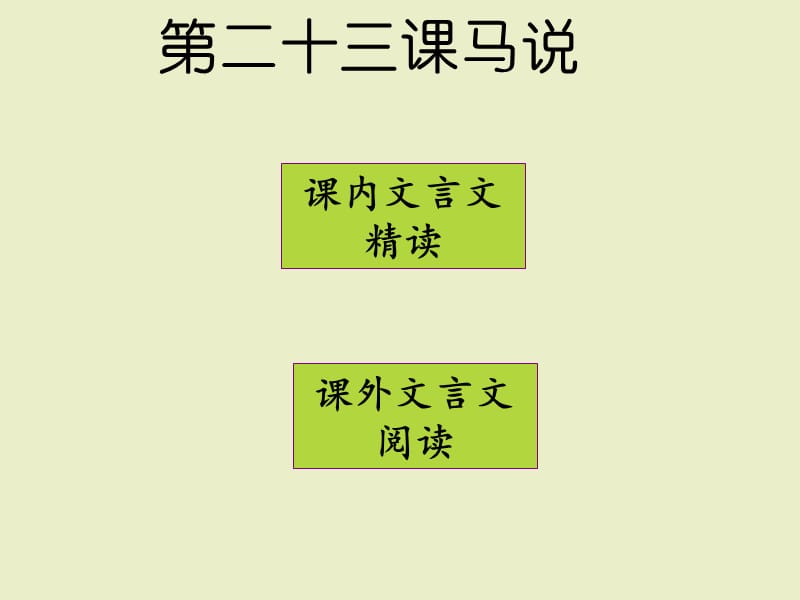 二十三课马说ppt课件同步语文八年级下册.ppt_第1页