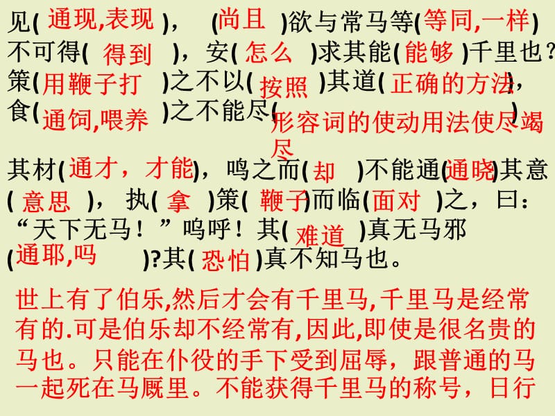 二十三课马说ppt课件同步语文八年级下册.ppt_第3页