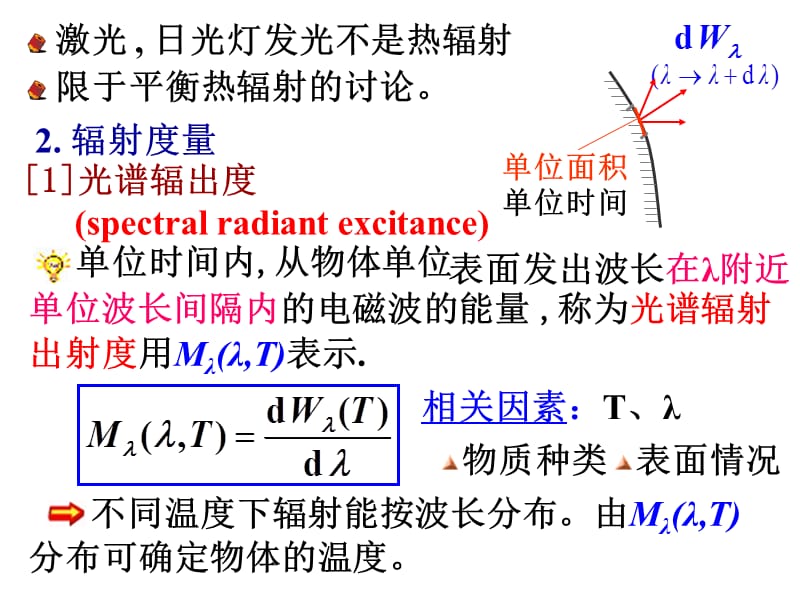 大学物理课件8光的量子性.ppt_第3页