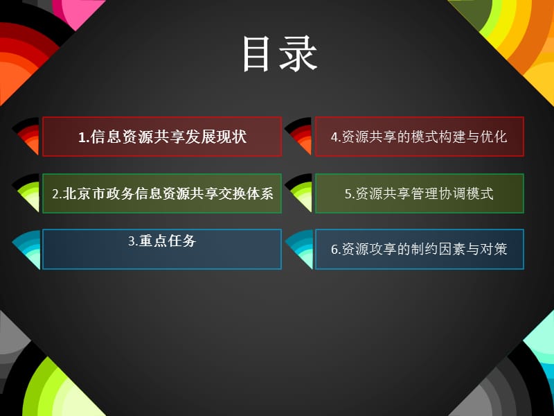 北京资源共享案例.ppt_第2页