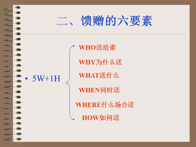 商务礼仪之馈赠礼仪.ppt_第2页