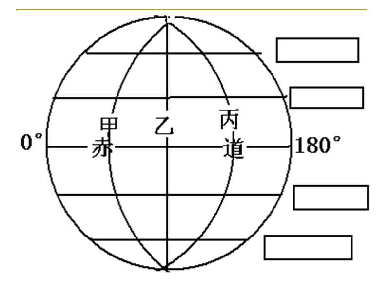 初二地理期中考试.ppt_第2页