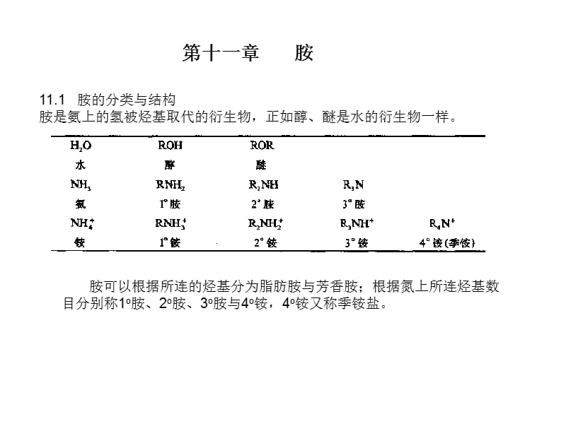 华中科技大学有机化学第十二章胺.ppt_第1页