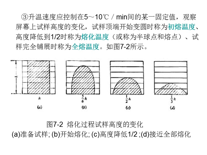 冶金熔体和散状原料的物性检测.ppt_第3页