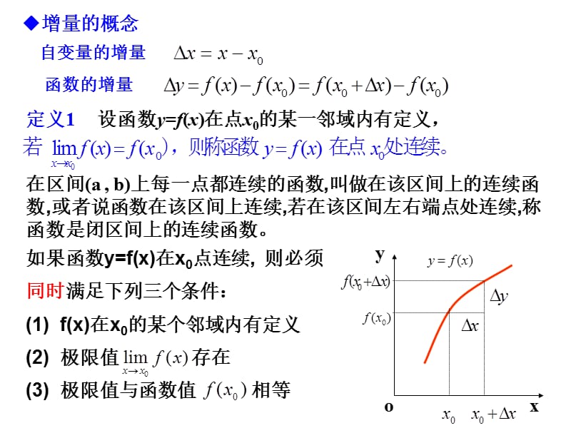 大学数学函数的连续性.ppt_第2页