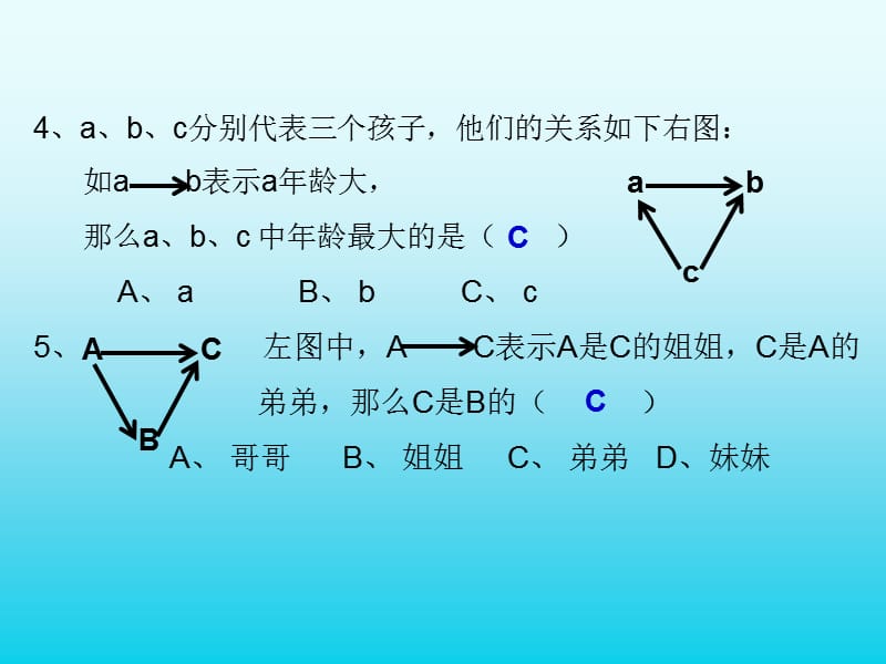 对比复习gkhjkgjkhkih.ppt_第3页