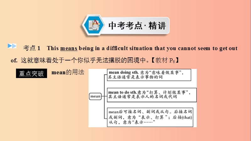 （遵义专用）2019中考英语高分一轮复习 第1部分 教材同步复习 Grade8 book2 Units 1-3课件.ppt_第2页