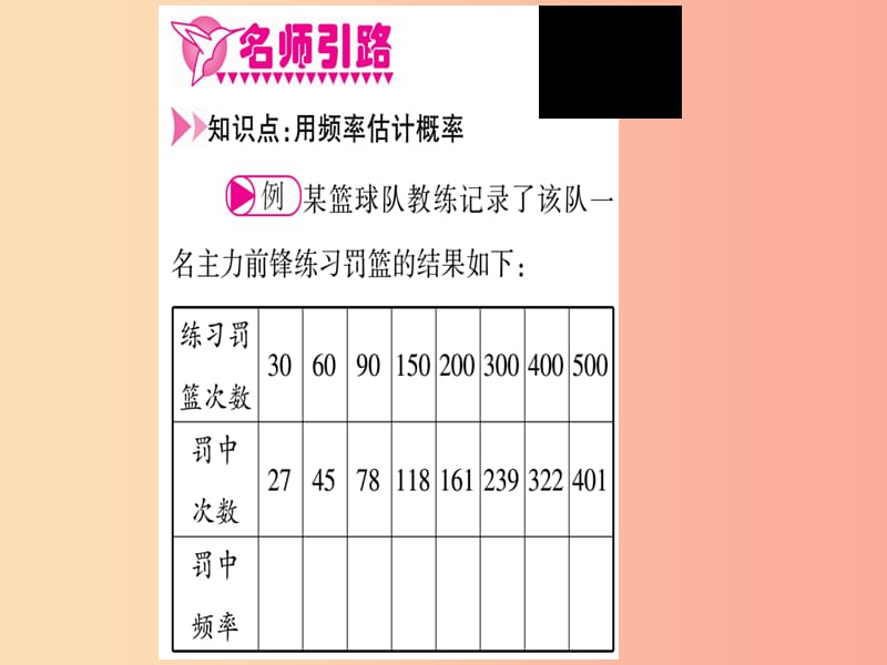 （江西专版）2019秋九年级数学上册 第3章 概率的进一步认识 3.2 用频率估计概率作业课件（新版）北师大版.ppt_第3页