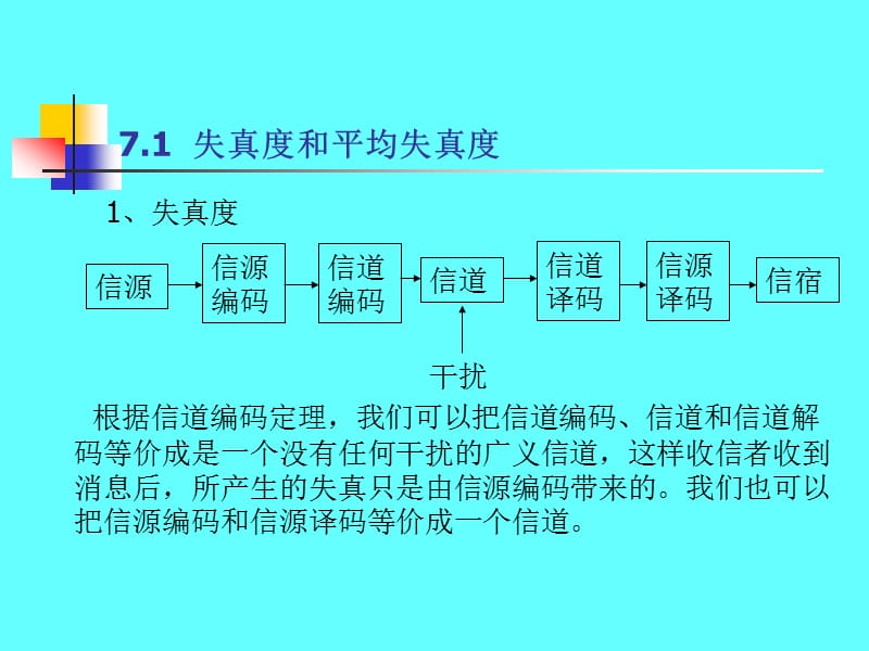 保真度准则下的信源编码.ppt_第3页