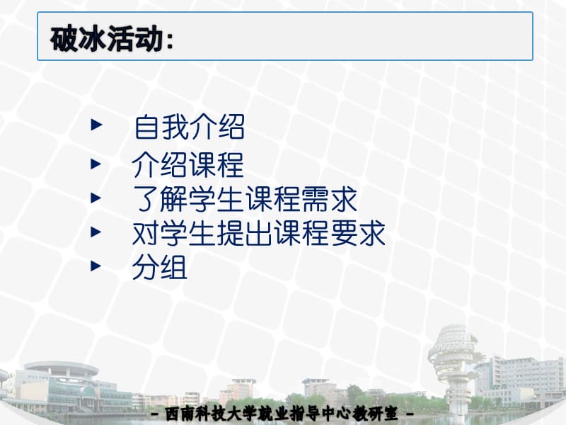 大学生职业发展与就业指导第一讲.ppt_第3页