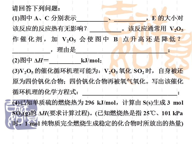 化学反应中的能量变化.ppt_第2页