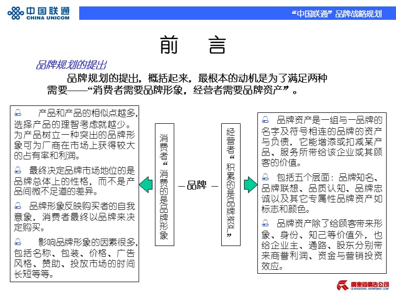 中国联通品牌战略规划-广东省广告公司.ppt_第2页