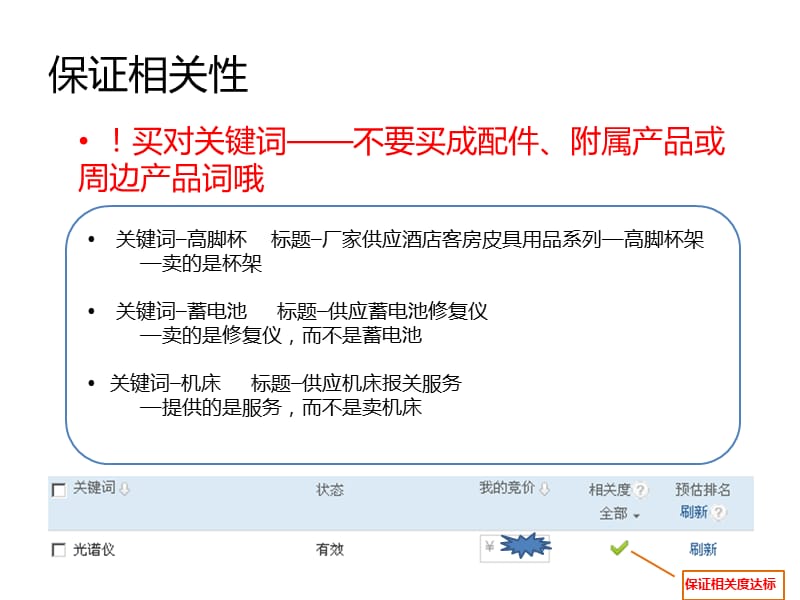 信息质量优化攻略.ppt_第2页