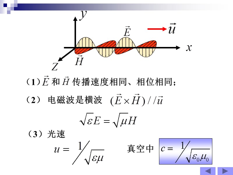 大学物理-波动光学1-DJH.ppt_第3页