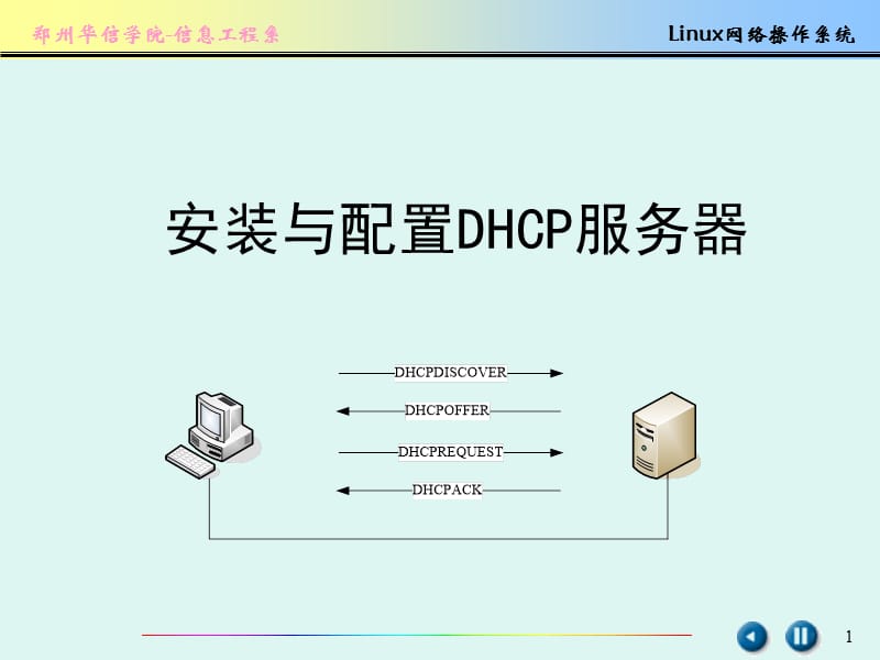 在Linux系统安装与配置DHCP服务器.ppt_第1页