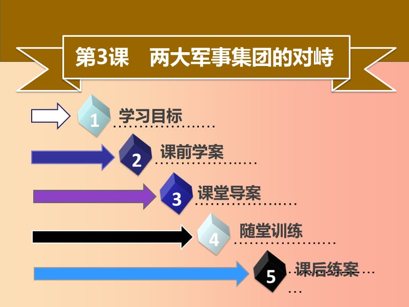 2019年春九年级历史下册第二单元第3课两大军事集团的对峙同步课件中图版.ppt_第2页