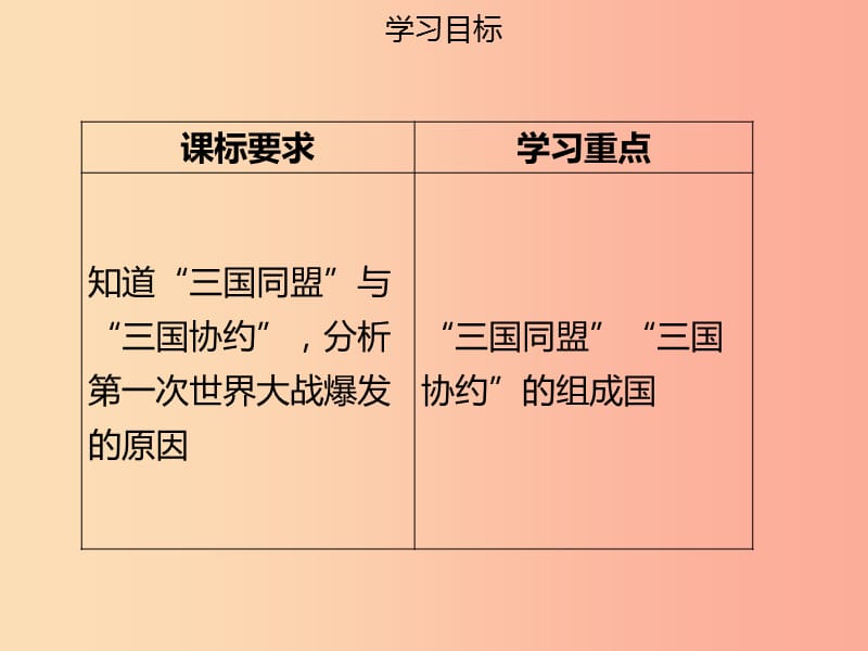 2019年春九年级历史下册第二单元第3课两大军事集团的对峙同步课件中图版.ppt_第3页