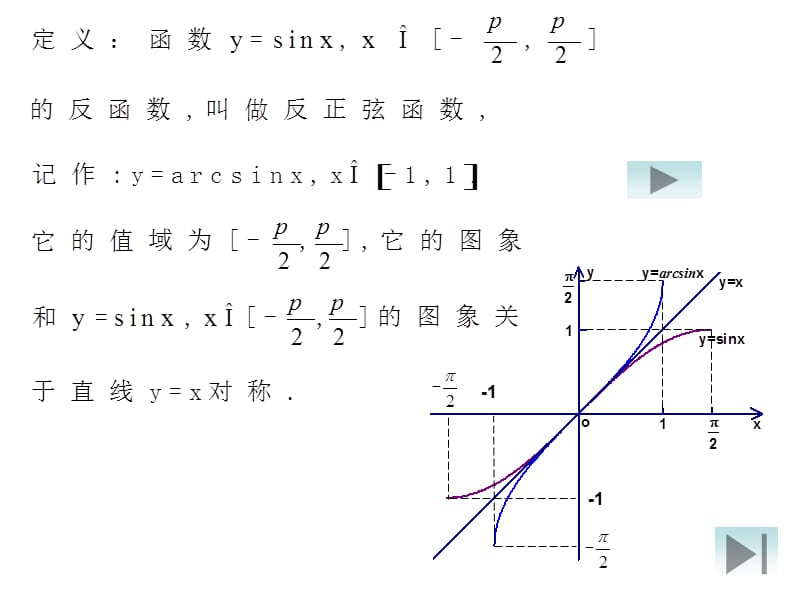 反余弦函数与反正切函数.ppt_第1页