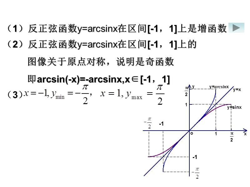 反余弦函数与反正切函数.ppt_第2页