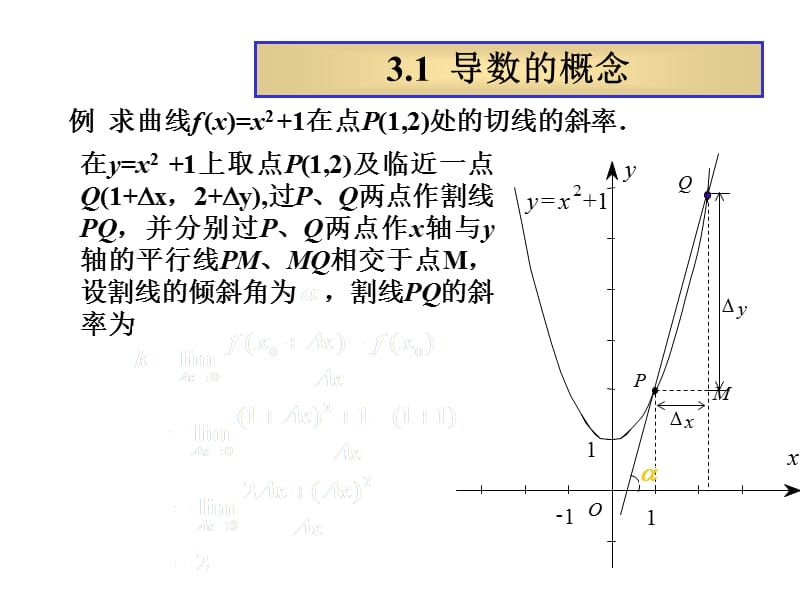 导数的概念.课件.曲线的切线和瞬时速度.ppt_第3页