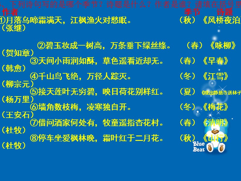 六年级多音字口诀.ppt_第3页