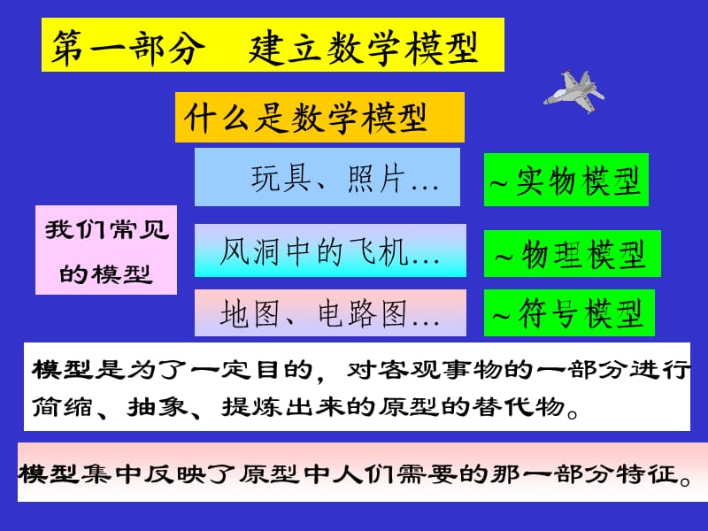 吉林大学培训讲座.ppt_第3页