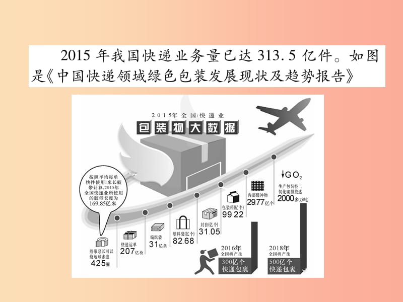 遵义专版2019年九年级语文上册双休作业九课件语文版.ppt_第3页