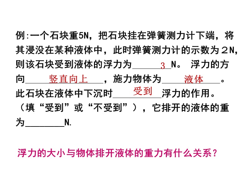 初中沪科版物理教学用阿基米德原理.ppt_第3页