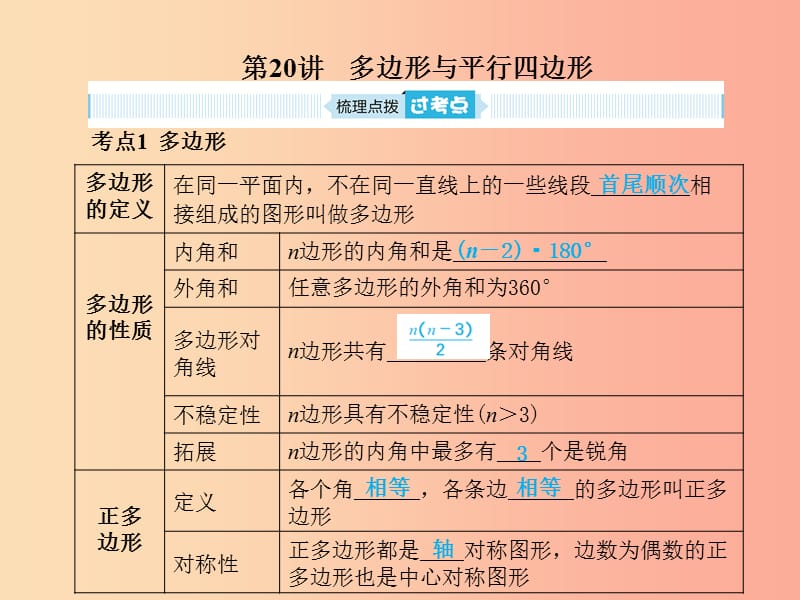 安徽省2019年中考数学总复习 第一部分 系统复习 成绩基石 第五章 四边形 第20讲 多边形与平行四边形课件.ppt_第2页