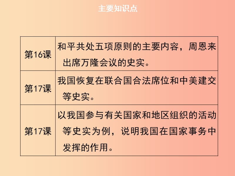 2019春八年级历史下册第五单元国防建设与外交成就复习导学课件新人教版.ppt_第3页