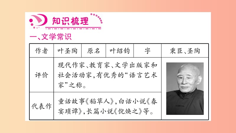 九年级语文下册 第四单元 16 驱遣我们的想象习题课件新人教版.ppt_第2页