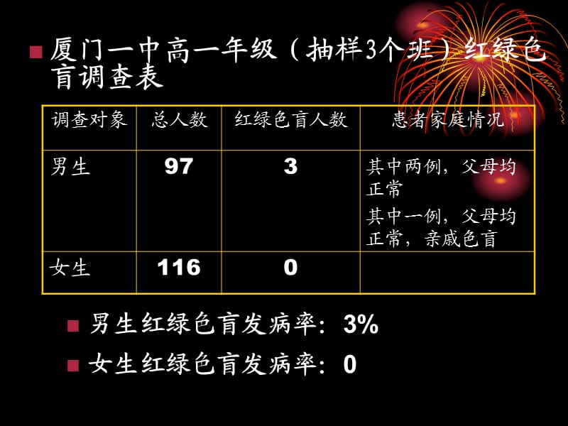 人类遗传病与优生.ppt_第2页