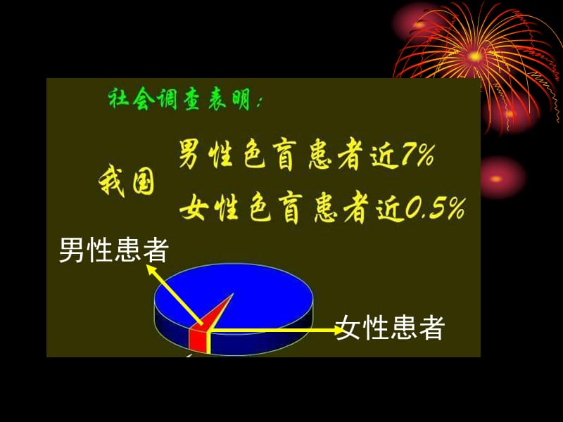 人类遗传病与优生.ppt_第3页