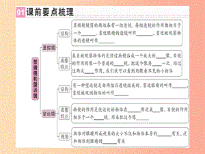 （廣東專用）2019年八年級物理上冊 第五章 第5節(jié) 顯微鏡和望遠(yuǎn)鏡習(xí)題課件 新人教版.ppt