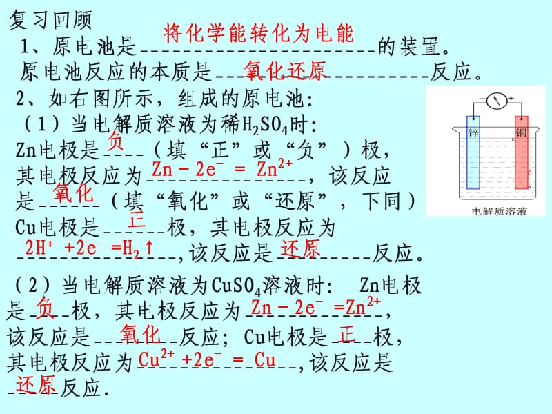 化学能与电能的转化上课课件.ppt_第2页