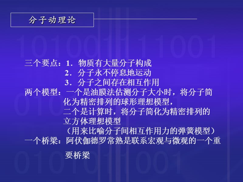 分子和气体性定律上海.ppt_第2页