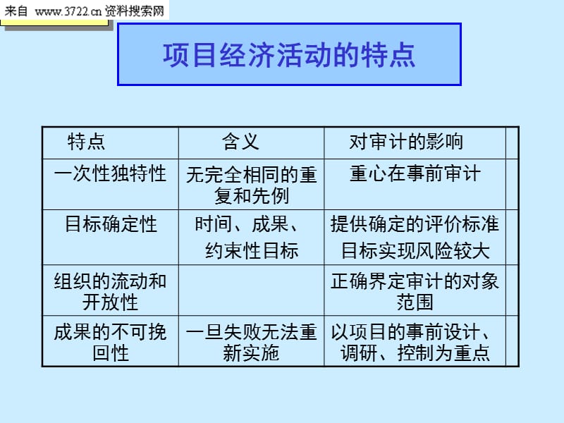 内部审计-项目经济效益审计).ppt_第2页